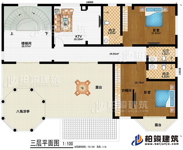 三層：樓梯間、KTV、2臥室、衣帽間、2內(nèi)衛(wèi)、公衛(wèi)、2露臺(tái)、八角涼亭